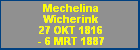 Mechelina Wicherink