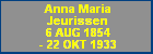 Anna Maria Jeurissen