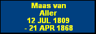 Maas van Aller