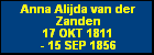 Anna Alijda van der Zanden