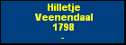 Hilletje Veenendaal