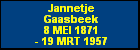Jannetje Gaasbeek