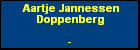 Aartje Jannessen Doppenberg