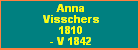 Anna Visschers
