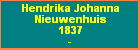 Hendrika Johanna Nieuwenhuis