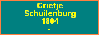 Grietje Schuilenburg
