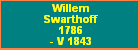 Willem Swarthoff