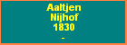 Aaltjen Nijhof
