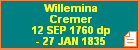 Willemina Cremer