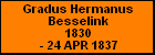 Gradus Hermanus Besselink
