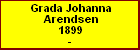 Grada Johanna Arendsen