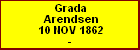 Grada Arendsen