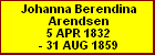 Johanna Berendina Arendsen