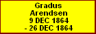 Gradus Arendsen