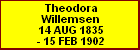 Theodora Willemsen