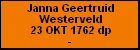 Janna Geertruid Westerveld