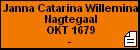 Janna Catarina Willemina Nagtegaal