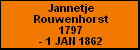 Jannetje Rouwenhorst