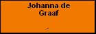 Johanna de Graaf