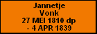 Jannetje Vonk