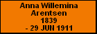 Anna Willemina Arentsen