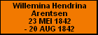 Willemina Hendrina Arentsen