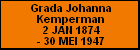 Grada Johanna Kemperman