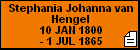 Stephania Johanna van Hengel
