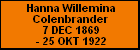 Hanna Willemina Colenbrander