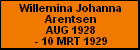 Willemina Johanna Arentsen