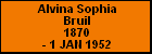 Alvina Sophia Bruil