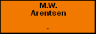 M.W. Arentsen