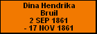 Dina Hendrika Bruil
