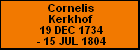 Cornelis Kerkhof