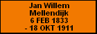Jan Willem Mellendijk