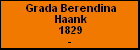 Grada Berendina Haank