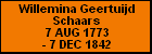 Willemina Geertuijd Schaars