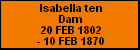 Isabella ten Dam