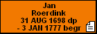 Jan Roerdink