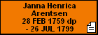 Janna Henrica Arentsen