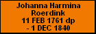 Johanna Harmina Roerdink
