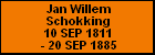 Jan Willem Schokking