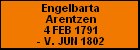 Engelbarta Arentzen