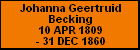 Johanna Geertruid Becking