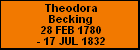 Theodora Becking