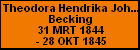 Theodora Hendrika Johanna Becking