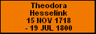 Theodora Hesselink