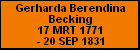 Gerharda Berendina Becking