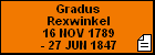 Gradus Rexwinkel