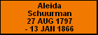 Aleida Schuurman